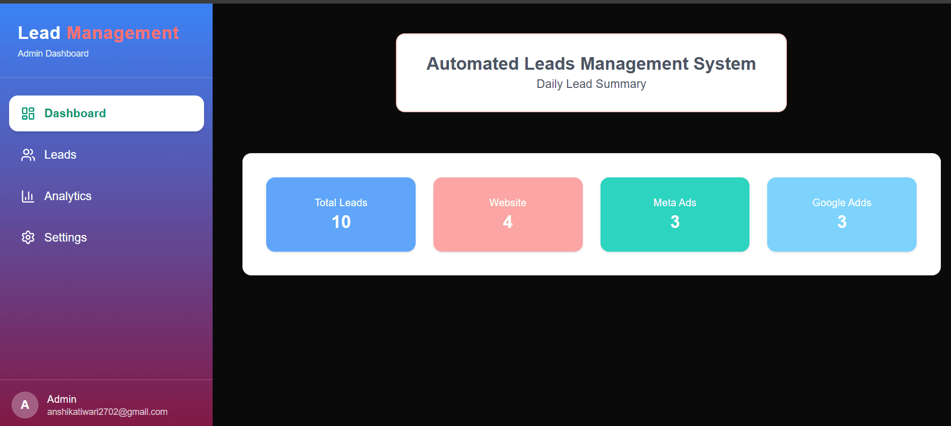 Lead Management System