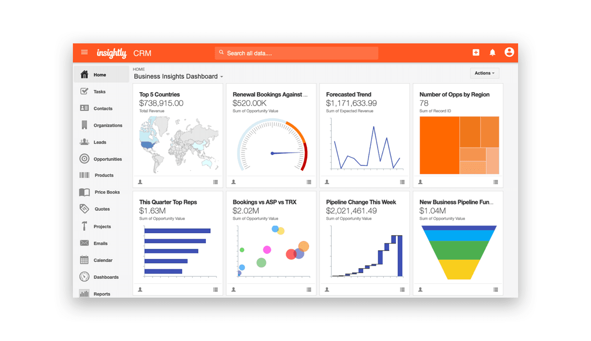 Business Software & CRM Development